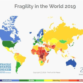 CONFLICT-INDUCED STATE FRAGILITY: WHAT ARE ITS CONSEQUENCES? AND IS THERE A WAY OUT?